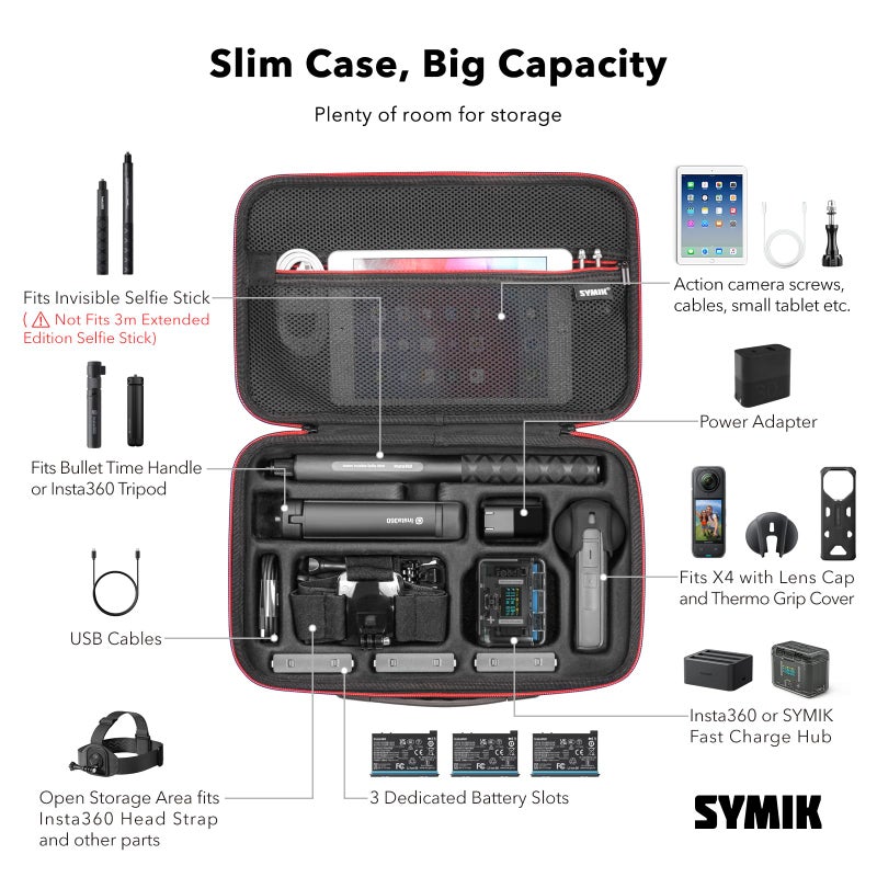 SYMIK S320-X Carrying Case for Insta360 X4  Anti-water Splash  Anti-shock Compact Travel Bag with Shoulder Strap  Handy Handle and Pocket  Protective Storage Nylon Case for Insta 360 X4 Accessories - Image 3